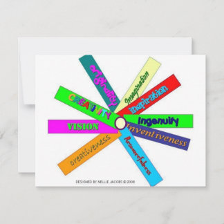 Carte Thesaurus de la créativité Roue