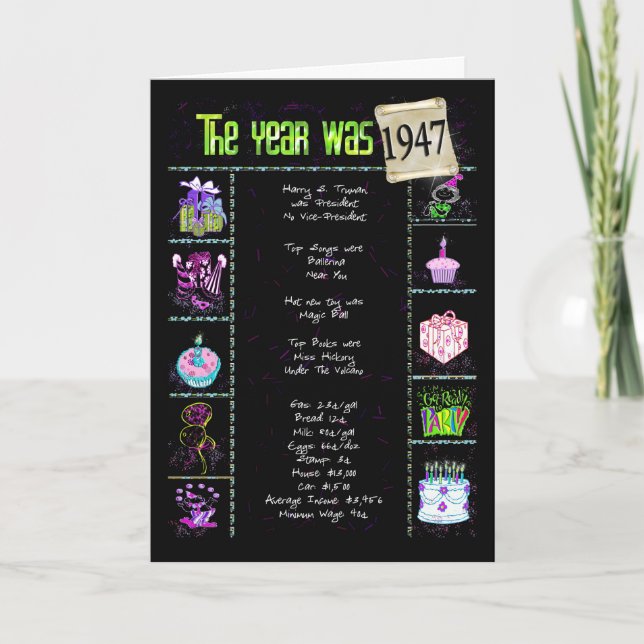 Carte Trivia d'anniversaire 1947 (Devant)