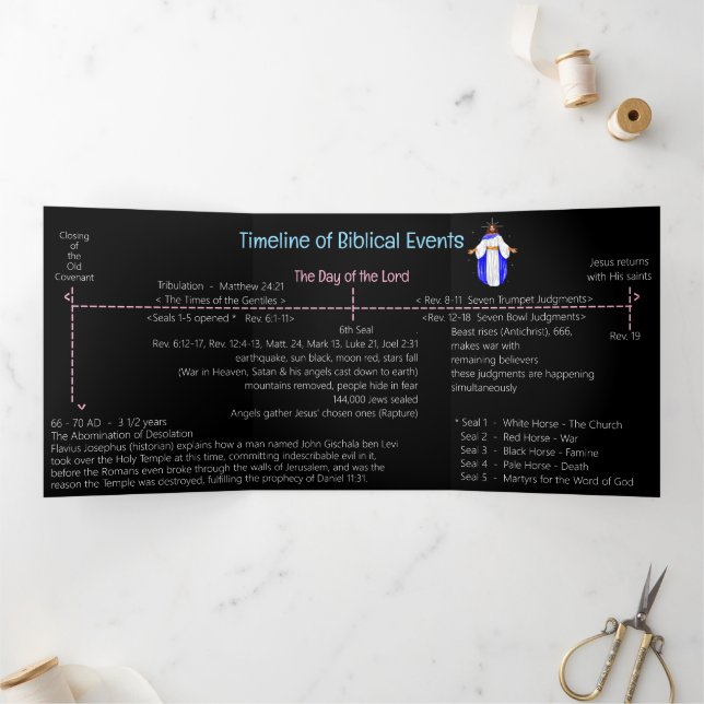 Carte Trois Volets Timeline of Biblical Events  Tri-Fold Card (Intérieur)