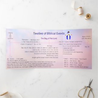 Carte Trois Volets Timeline of Biblical Events  Tri-Fold Card