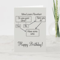 Vin Joyeux Anniversaire Drôle Humour