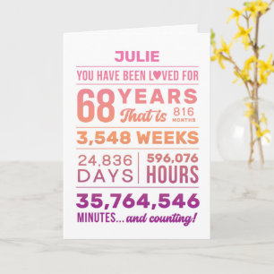 Carte Vous Avez Été Aimé 68 Ans, Nom Personnalisé Annive