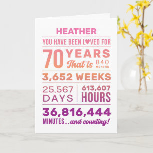 Carte Vous avez été aimé 70 ans, nom personnalisé annive