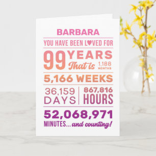 Carte Vous avez été aimé 99 ans, nom personnalisé annive