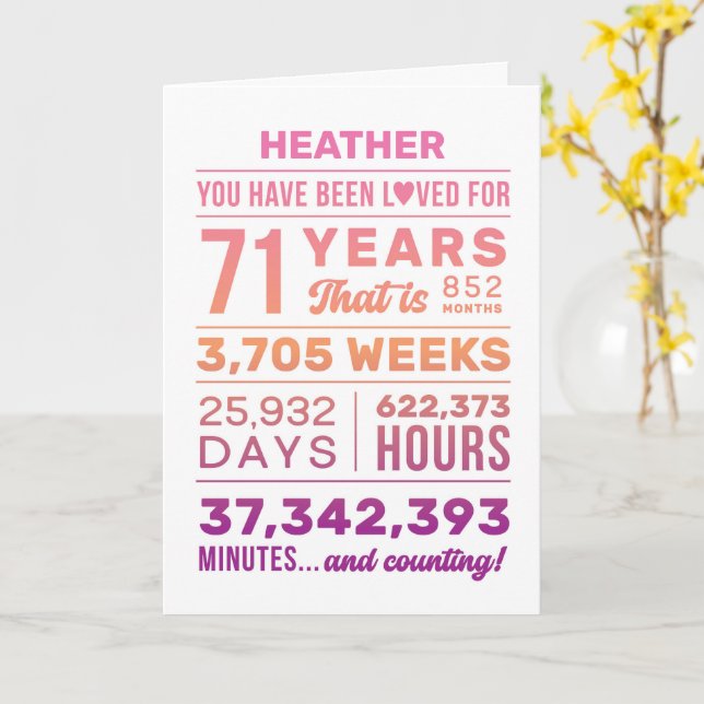 Carte You Have Been Loved 71 Years, Custom Name Birthday (Fleur jaune)
