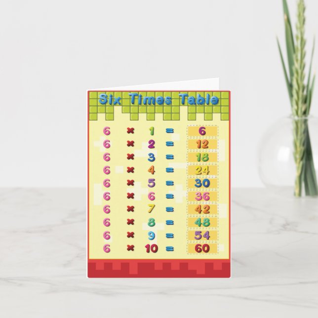 Cartes de notes sur les tables de multiplication p (Devant)