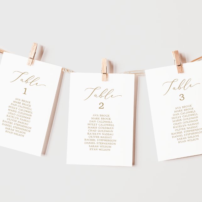 Cartes de tableau de bord de table en or (Créateur téléchargé)