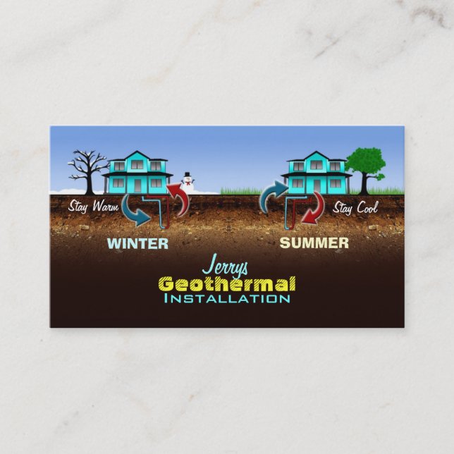 Cartes de visite géothermiques (Devant)