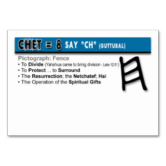 Cartes Flash Otiot : 8 sur 22