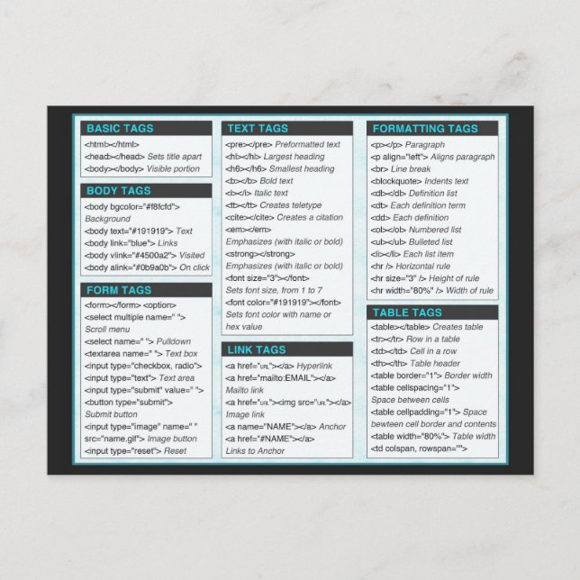 Cartes postales d'aide-mémoire de HTML (Devant)