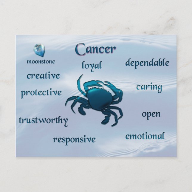 Cartes postales des caractéristiques du cancer du  (Devant)