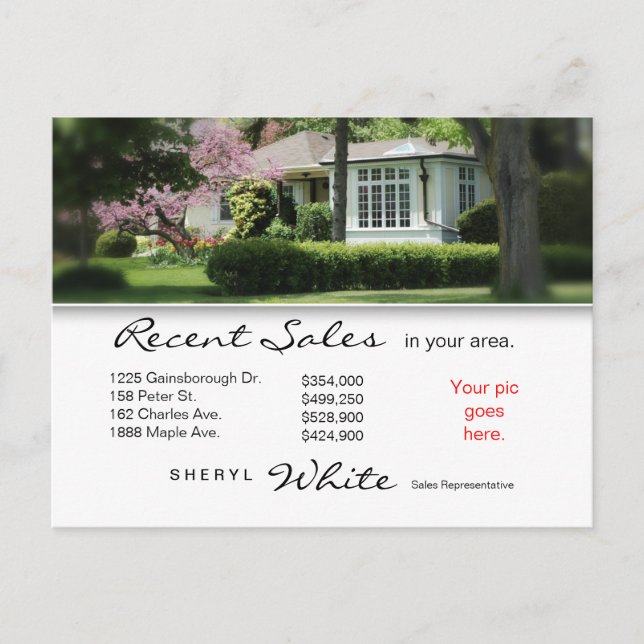 Cartes postales immobilières Ventes récentes Maiso (Devant)
