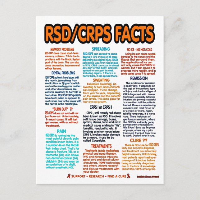 CARTES POSTALES...RSD/CRPS - Faits (Devant)