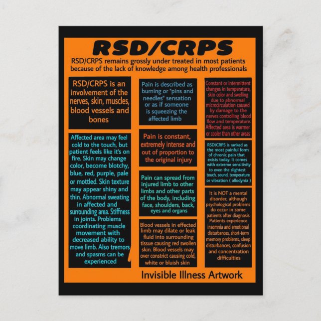 CARTES POSTALES...RSD/CRPS - Informations (Devant)