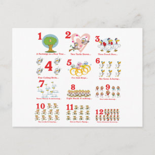 Cartes Pour Fêtes Annuelles 12 douzièmes jours de noël terminés