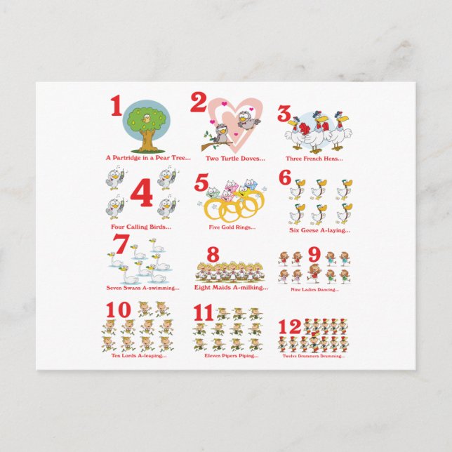 Cartes Pour Fêtes Annuelles 12 douzièmes jours de noël terminés (Devant)