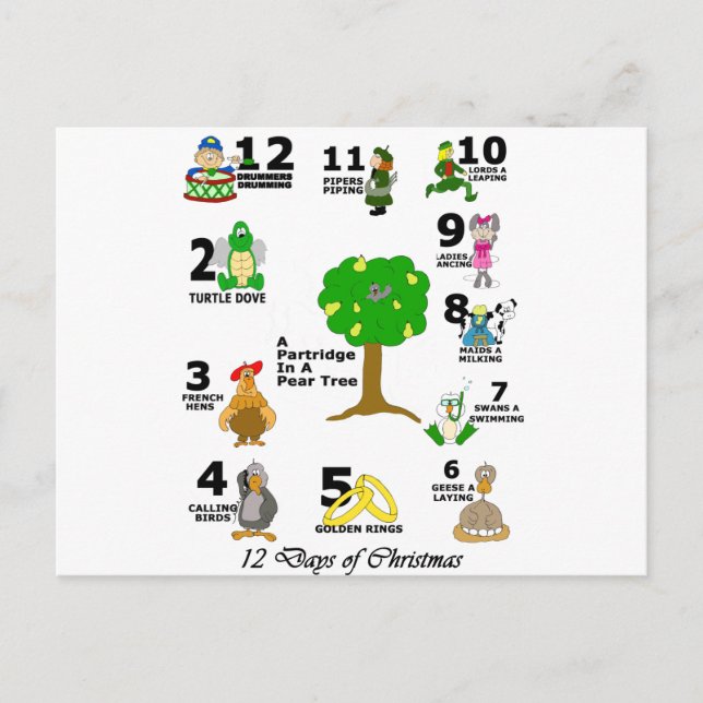 Cartes Pour Fêtes Annuelles 12 jours de Noël (Devant)