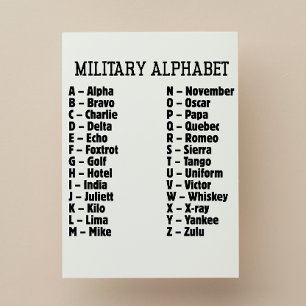 Cartes Pour Fêtes Annuelles Alphabet militaire Code phonétique, Alpha Bravo...