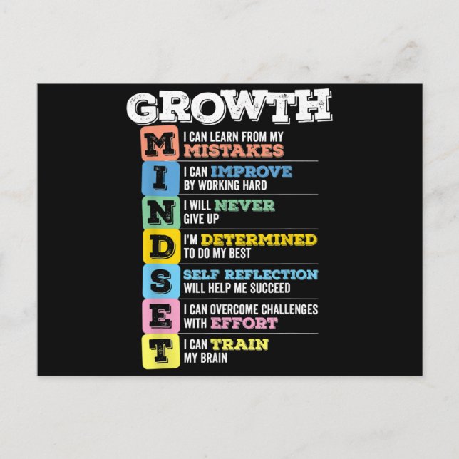 Cartes Pour Fêtes Annuelles Croissance Esprit Classe Motivation Cerveau Entrep (Devant)