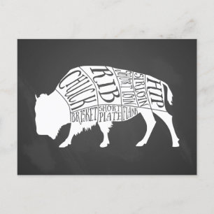 Cartes Pour Fêtes Annuelles Diagramme de boucherie découpe de viande chasse au