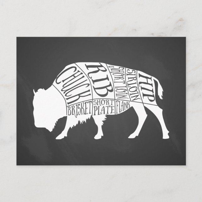 Cartes Pour Fêtes Annuelles Diagramme de boucherie découpe de viande chasse au (Devant)
