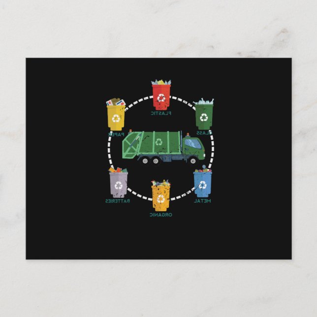 Cartes Pour Fêtes Annuelles Garbage Truck Recycle Réutiliser Save Mother Jour  (Devant)