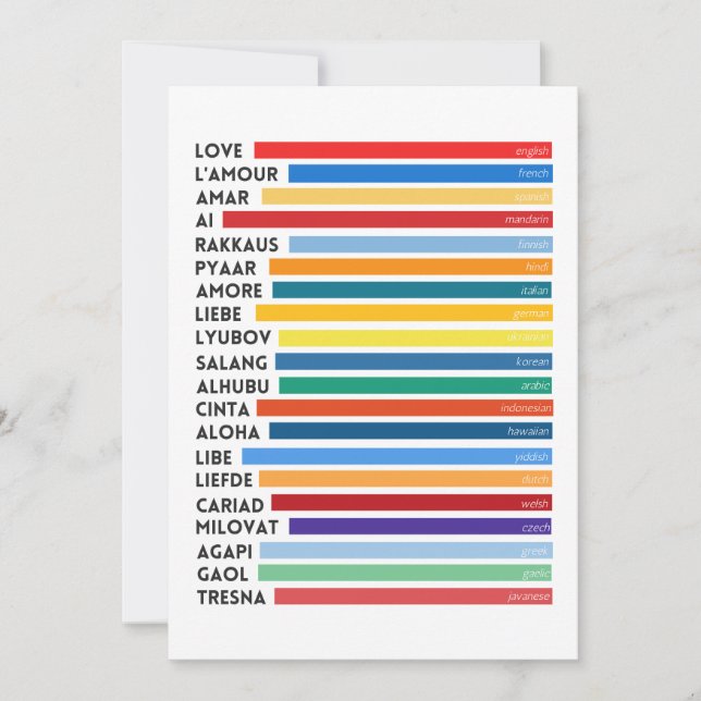 CARTES POUR FÊTES ANNUELLES L'AMOUR DANS PLUSIEURS LANGUES (Devant)