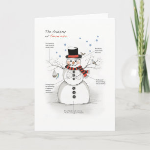 Cartes Pour Fêtes Annuelles L'anatomie du bonhomme de neige