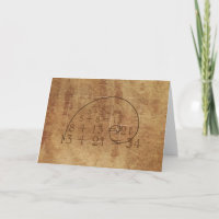 Leonardo da Vinci. Golden Ratio. La Coupe d'or