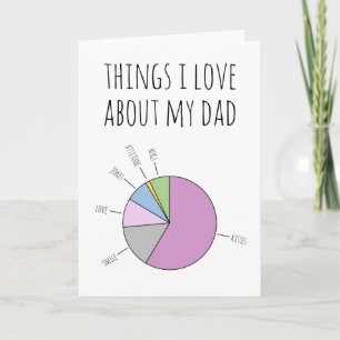 Cartes Pour Fêtes Annuelles Les choses que j'aime à propos de mon père Remplis