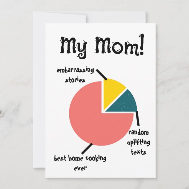 Cartes Pour Fêtes Annuelles Mon Maman Traits Drôle, Des Surprises Personnalisé (Devant)
