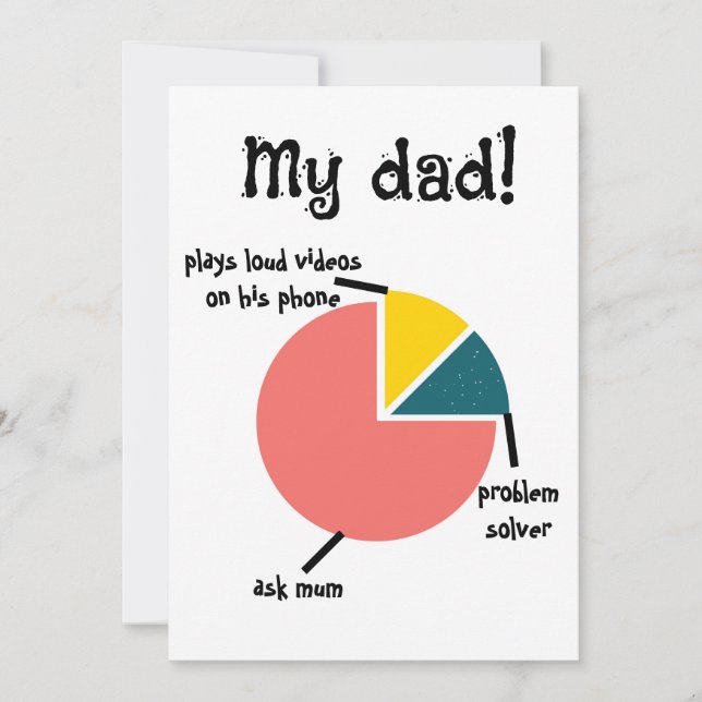 Cartes Pour Fêtes Annuelles Mon Papa, Des Traits Drôle, Des Surprises Personna (Devant)