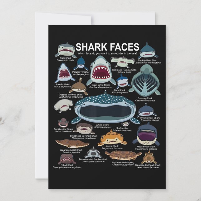 Cartes Pour Fêtes Annuelles Visages de requins auxquels vous voulez participer (Devant)