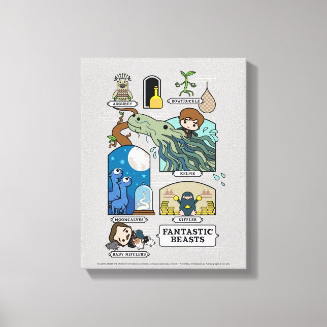 Cartoon Beasts In Habitats Canvas Print (Front)
