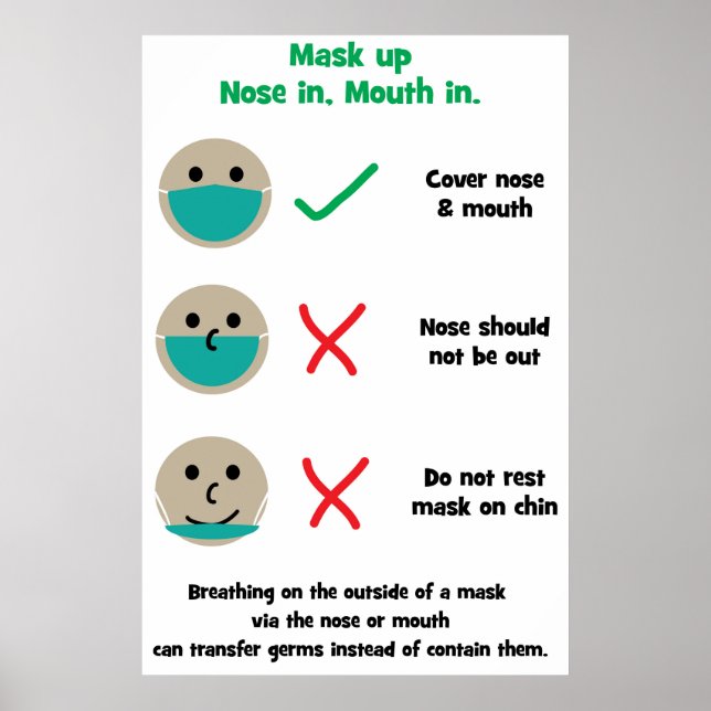 Cartoon style How to wear a mask poster (Front)