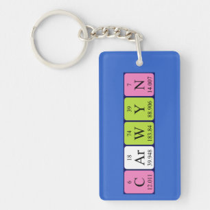 Carwyn periodic table name keyring