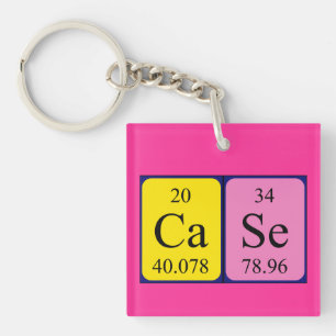Case periodic table name keyring