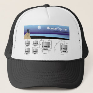 Casquette Alcool illégal toujours