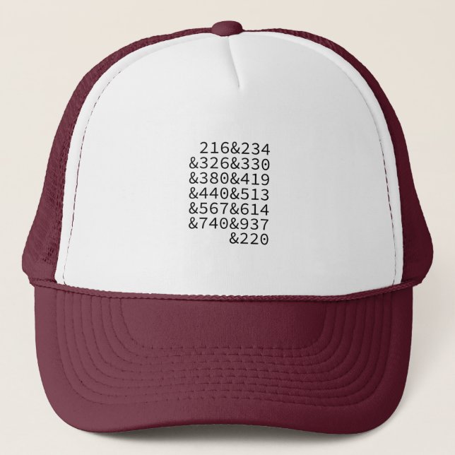 Casquette Codes régionaux Ohio (Devant)