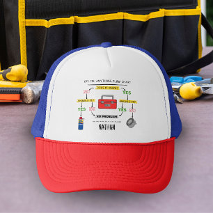Casquette Correction de n'importe quel diagramme de flux