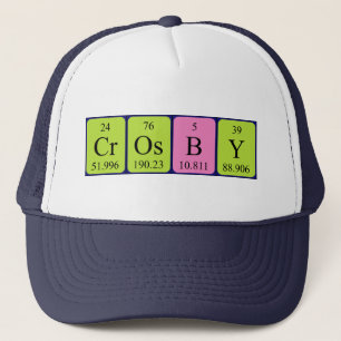 Casquette de nom de table périodique croisé