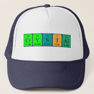 Casquette de nom de table périodique Crystal