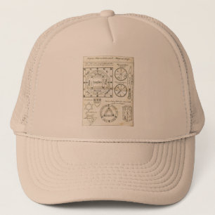 Casquette de panneaux magiques