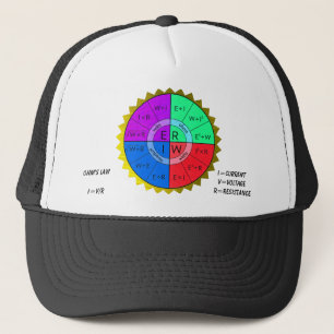 CASQUETTE DU DROIT DE L'OHM