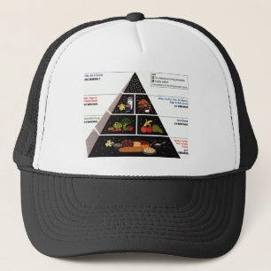 Casquette Pyramide alimentaire