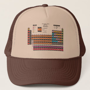 Casquette Tableau périodique des éléments en bande dessinée