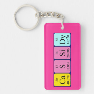 Cassidy periodic table name keyring