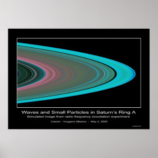 CassiniMission-PIA07960 Poster
