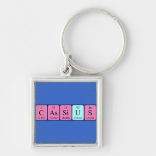 Cassius periodic table name keyring
