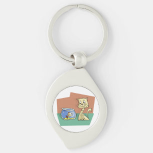 Cat and fish bowl clipart keychain